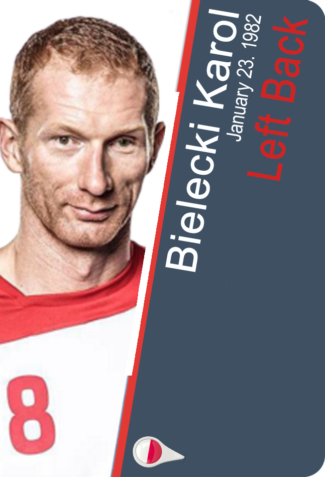 Bielecki Karol - Poland | Handball - Hall of Fame