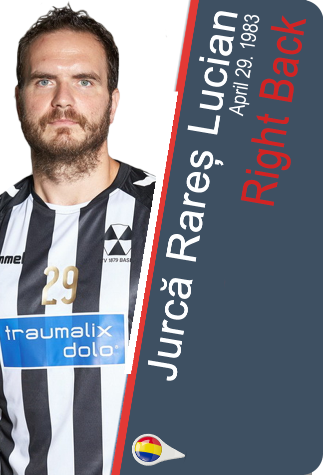 Jurca Rares - Romania | Handball - Hall of Fame