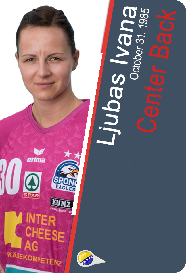Ljubas Ivana - Bosnia and Herzegovina | Handball - Hall of Fame